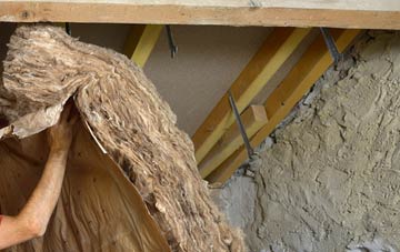 Ardtalnaig pitched roof insulation costs